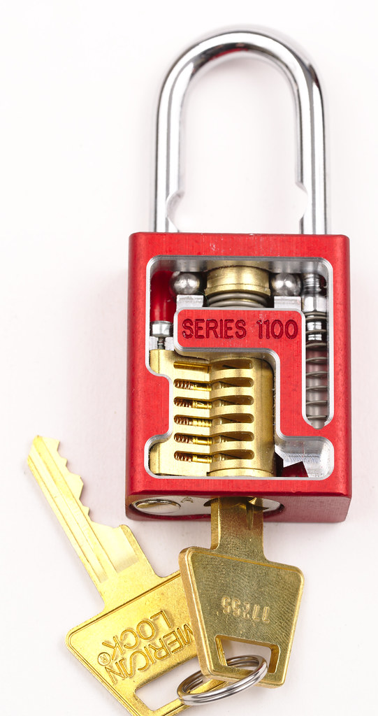 Forståelse av ⁤dørkjekseltyper: Sikre grundig​ informasjon om⁤ låsene som passer⁢ dine behov